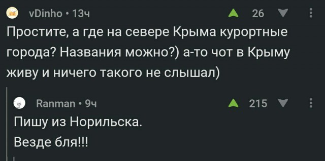 Картинки с просторов