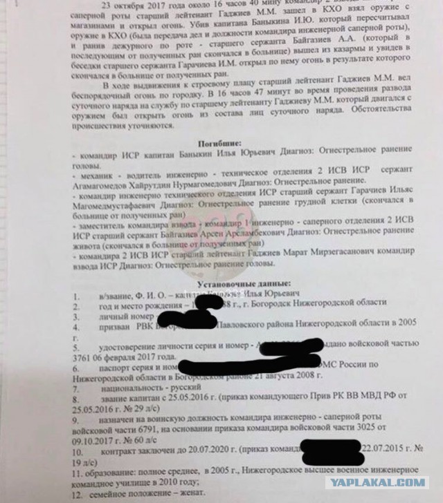 Сотрудник Росгвардии расстрелял четверых сослуживцев в Чечне