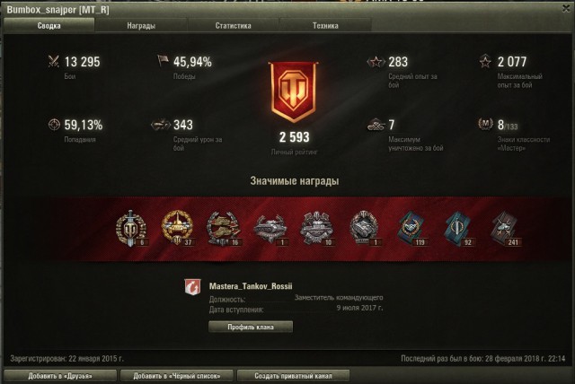 Wargaming 52