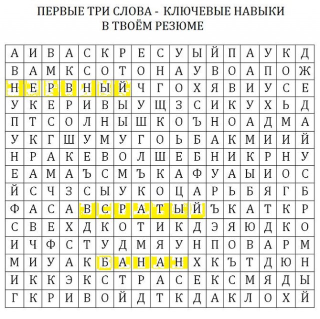 Твое резюме