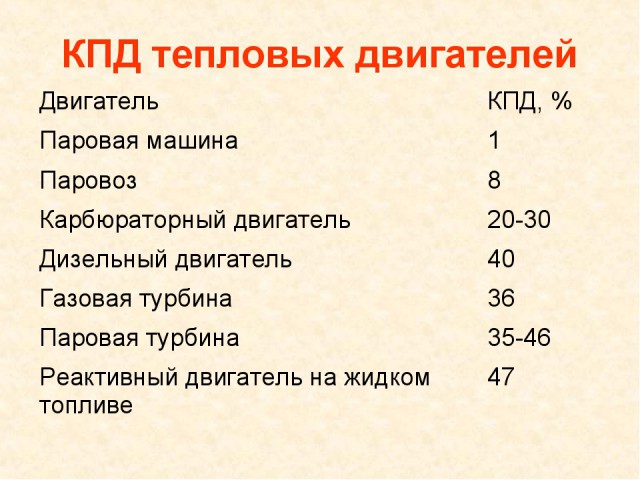 В Китае 42 компании строят крупнейшую в мире солнечную электростанцию мощностью 3450 МВт