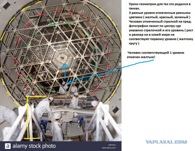 Скайлеб, очередной блеф от НАСА и прочие их фейки