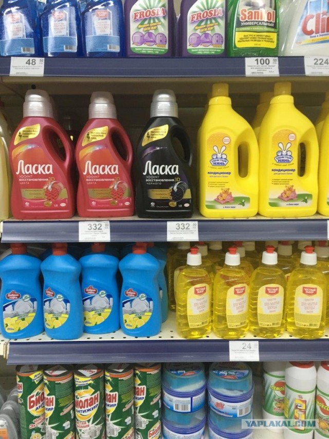 Цены в магазине в Ялте прямо сейчас