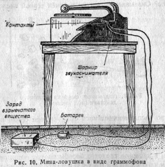 Смерть из карандаша и от картошки. "Сюрпризы" отступающих немцев