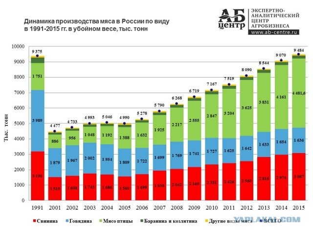 Флаг России: о чем забыли рассказать в школе