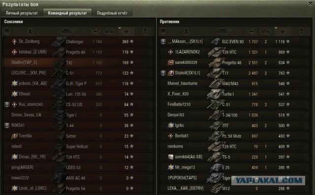 Wargaming 60