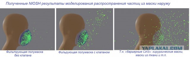 В общественном транспорте Москвы теперь выписывают штрафы за то, что маска слегка спущена