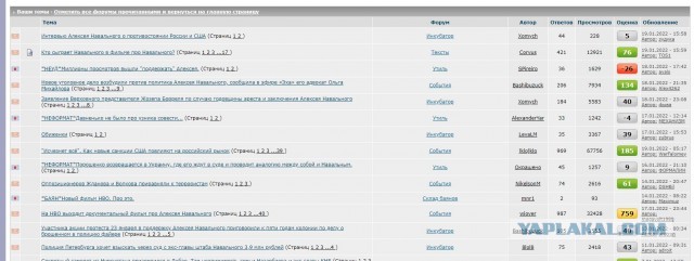 Пытавшегося изнасиловать двух россиянок мужчину задержала полиция