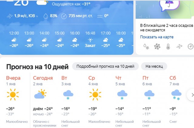 А сколько было вчера у вас?