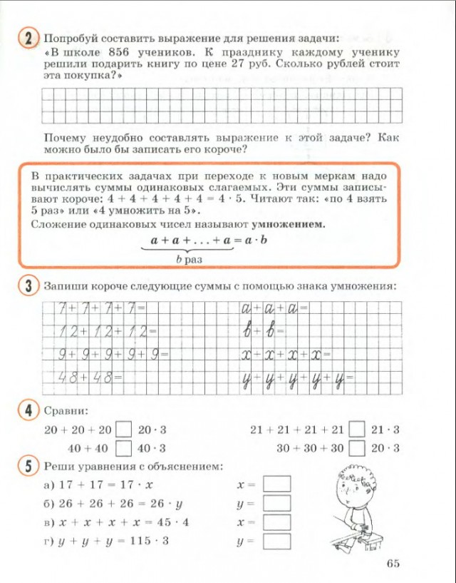 В этом суть реформы образования?