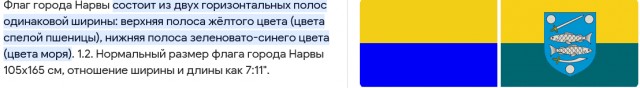 Новости из Эстонии