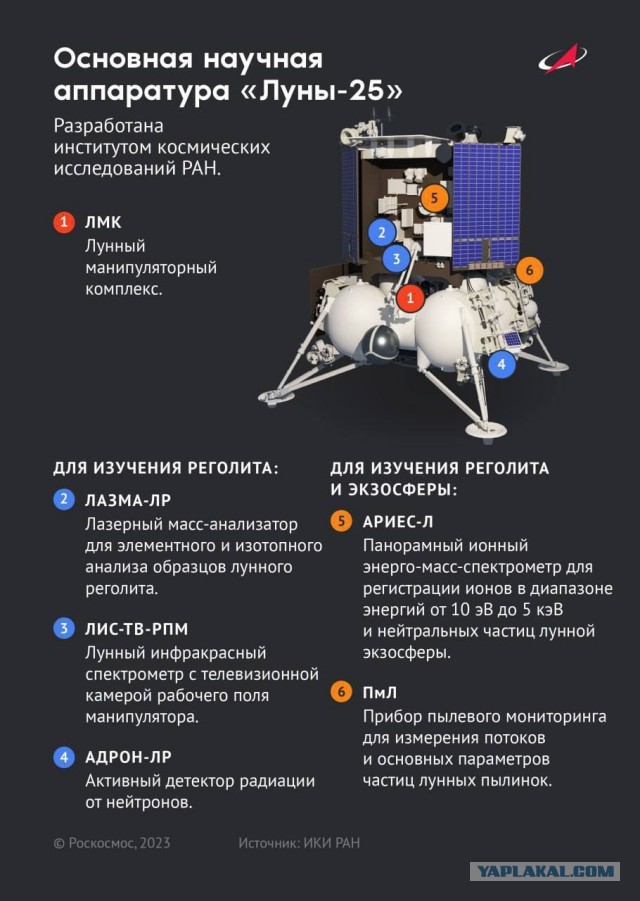 Демократия в опасности!
