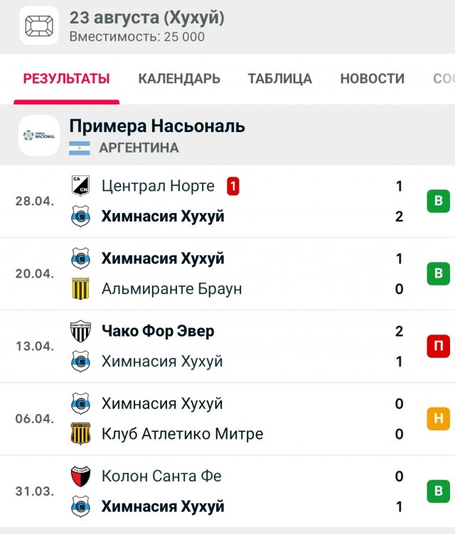 В Спанч Бобе нашли Х#й