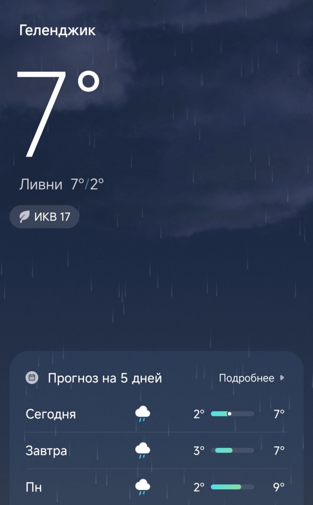 У нас холодно.