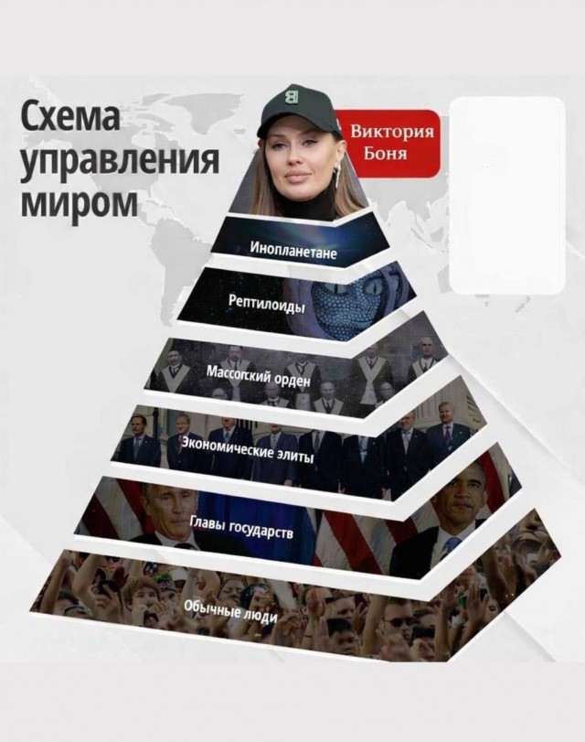 Стоит отметить, что отряды Путина заметно помолодели.