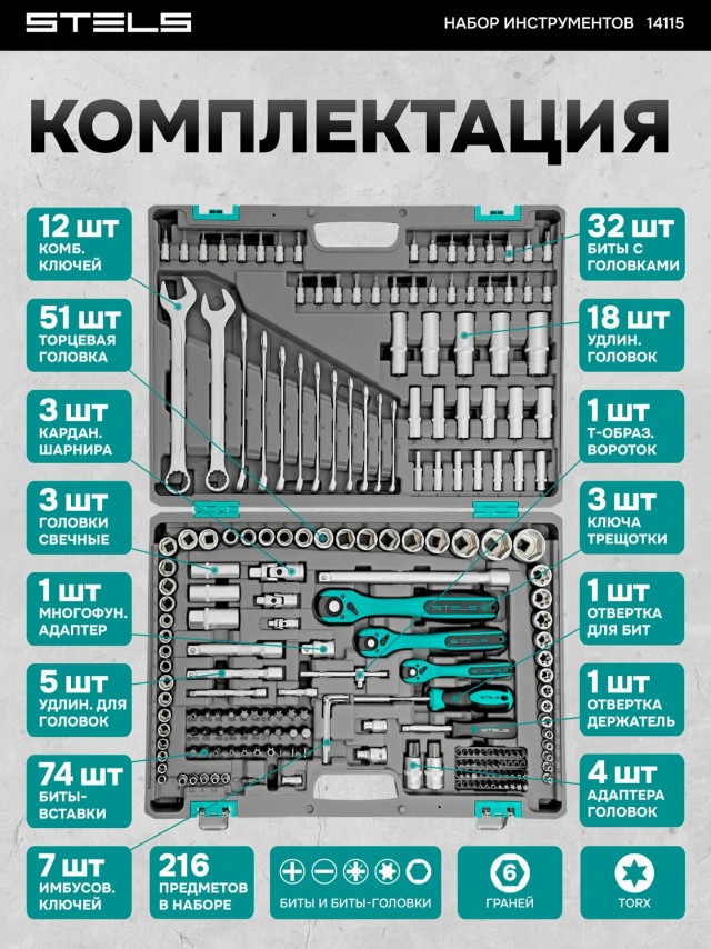Нужен совет