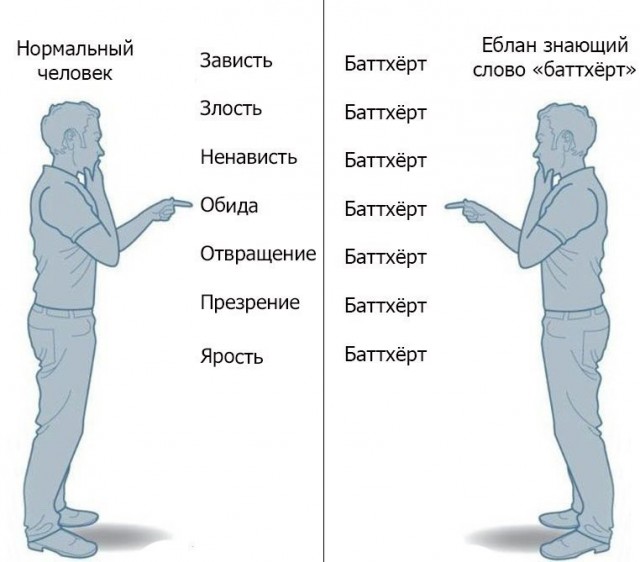 Как я в колл-центр работать ходил.