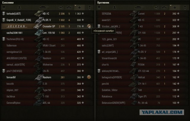 Wargaming 10