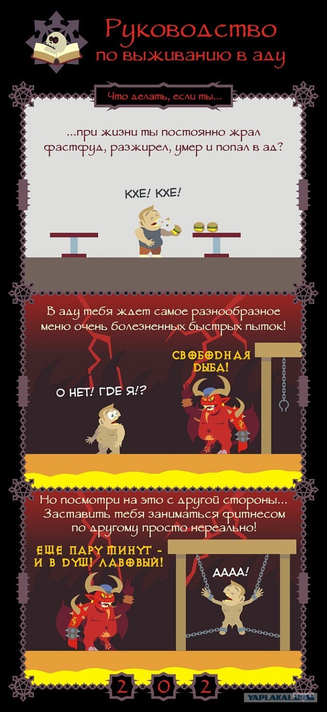 Руководство по выживанию в Аду