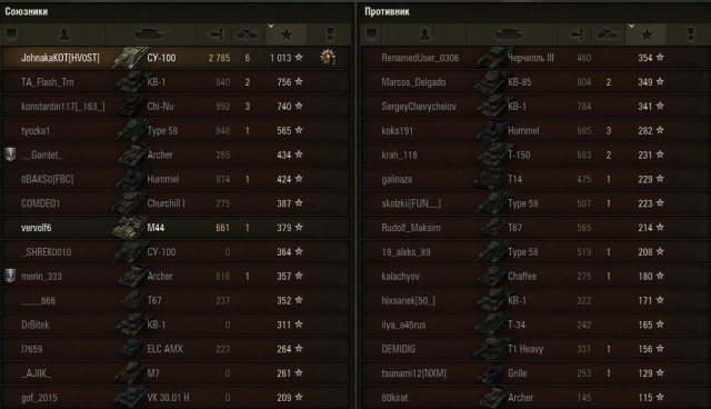 Wargaming 18