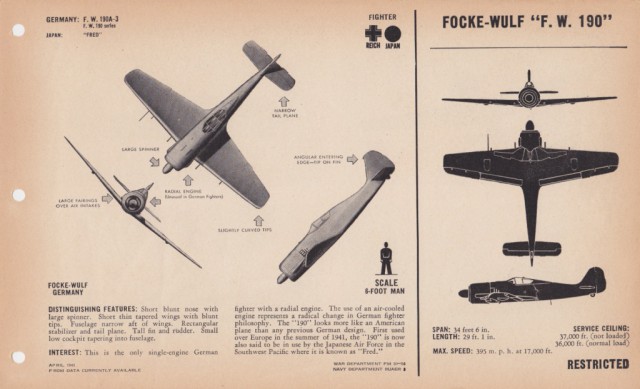 Силуэты самолетов Второй Мировой