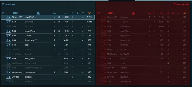 Armored Warfare