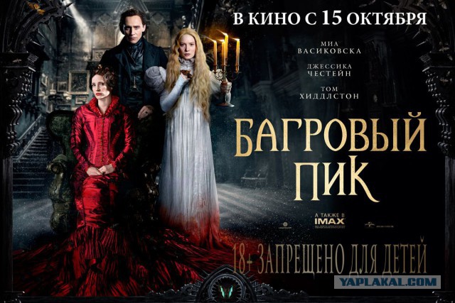 Мой ТОП 10 фильмов ужасов вышедших за ближайшие несколько лет