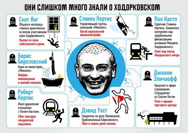 Навального закидали яйцами на вокзале в Уфе