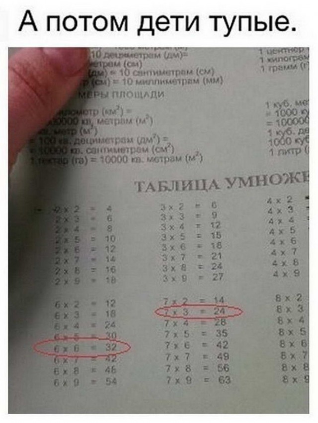 Чуток картинок на 30.04.2020