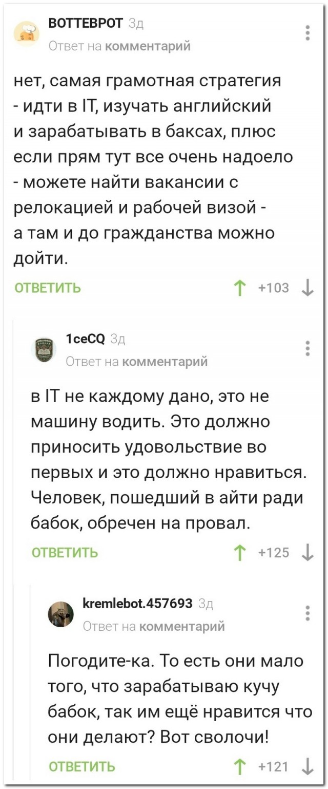 Забавные комментарии из социальных сетей 22.03.21