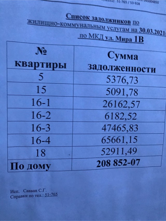 В Новосибирской области судят шестилетнюю Полину Павловну. Мама девочки умерла, оставив наследство из долгов