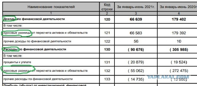 Все школы Минска переходят под контроль МВД с 1 сентября