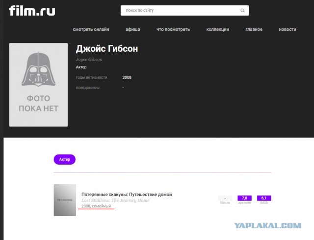 Знаменитые женщины прошлого