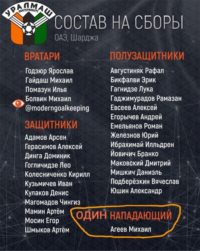 Межсезонье 2021-2022