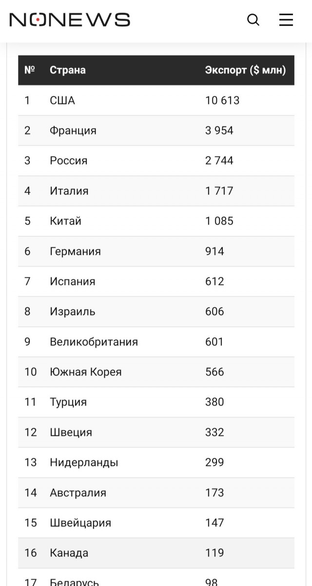 Победная поступь идиотизма по планете – том 14