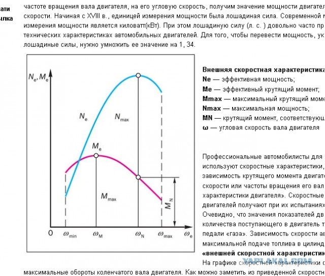 Электромобиль Zeekr 001 стал самым быстро заряжаемым электромобилем: заряжается до 80% за 11,5 минут и хватает на 473 км