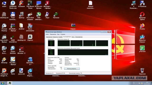 Обзор Windows 11 LTSC — почти идеальная ОС для современных ПК