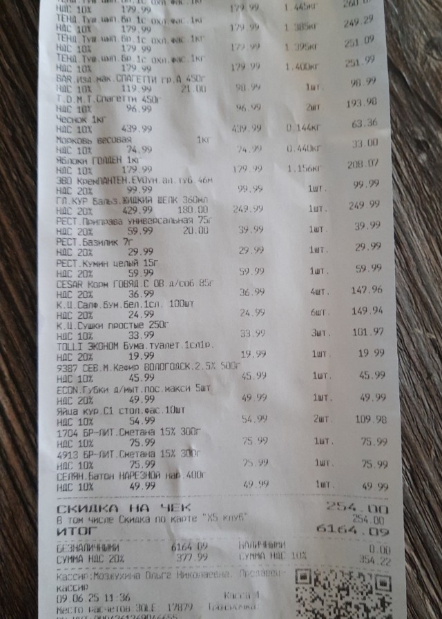 Продуктовая корзина на 3500