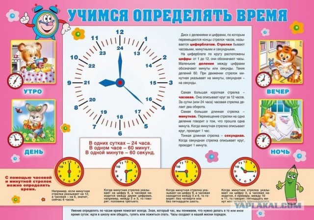 Зумерам показали часы со стрелками