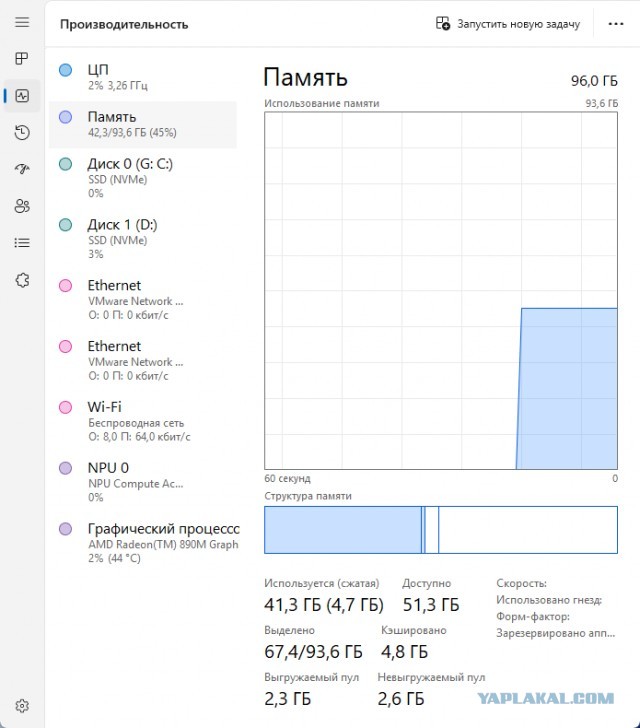 Так выглядит миллионер в конце 2025⁠⁠