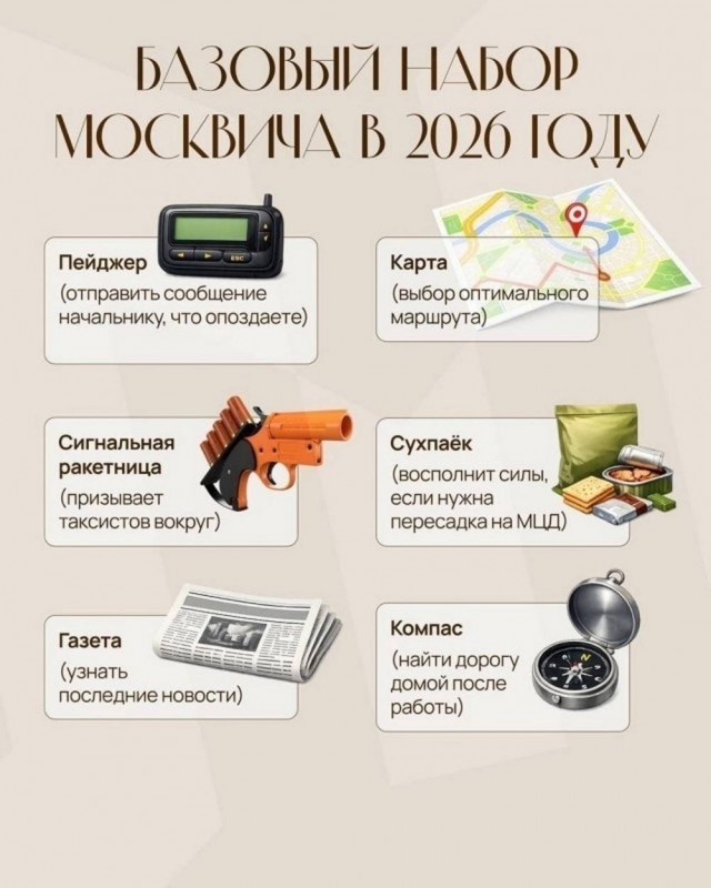 Среды картинки