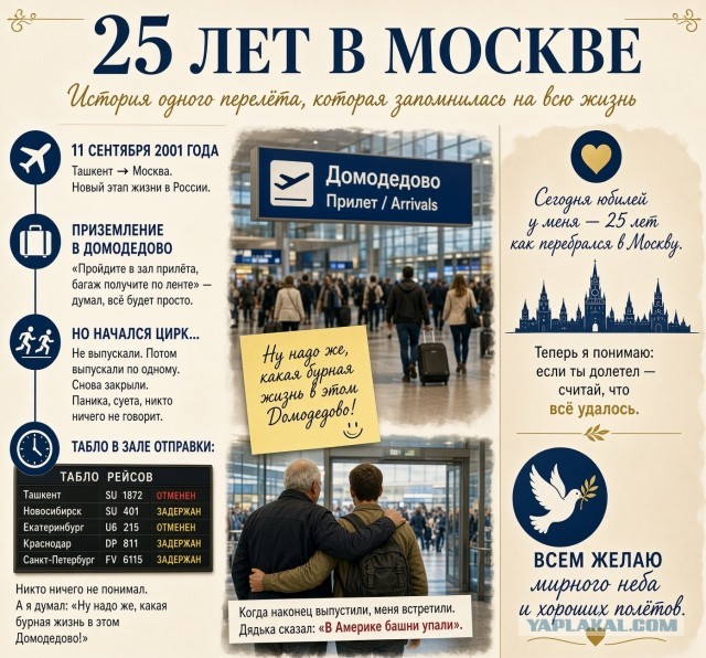 25 лет атаке на башни-близнецы в Нью-Йорке