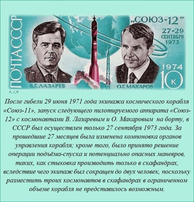 20 фактов обо всем
