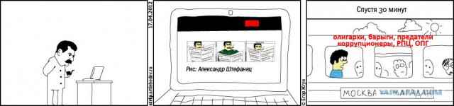 Если бы Сталин ожил