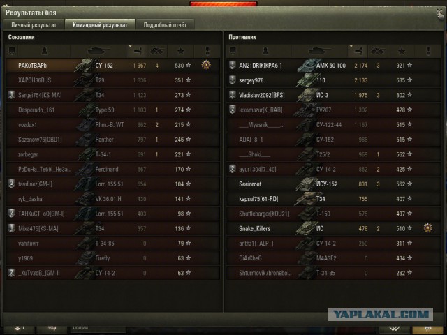 Wargaming 21