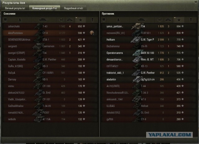 Wargaming 21