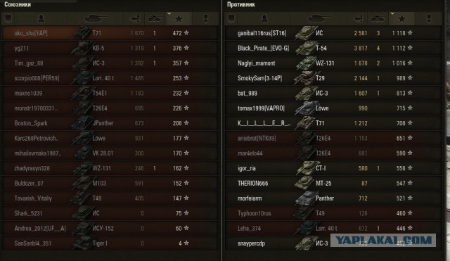 Wargaming 25!