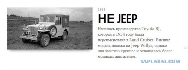 Обновленный Toyota Land Cruiser Prado