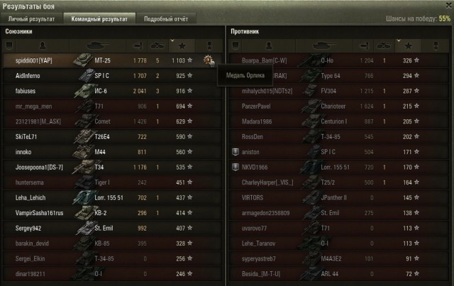 Wargaming 29