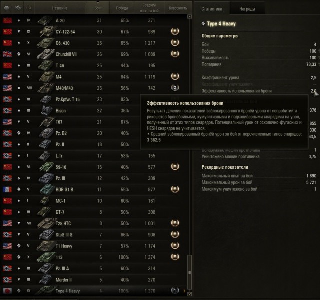 Wargaming 31